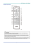 Page 16– 7 – 
Remote Control Parts 
 
 
 Important: 
1. Avoid using the projector with bright fluorescent lighting turned on. Certain high-frequency 
fluorescent lights can disrupt remote control operation. 
 
2. Be sure nothing obstructs the path between the remote control and the projector. If the path 
between the remote control and the projector is obstructed, you can bounce the signal off certain 
reflective surfaces such as projector screens. 
 
3. The buttons and keys on the projector have the same...