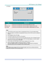 Page 44– 35 – 
3D Setting 
 
ITEM DESCRIPTION 
3D Press the cursor ◄► button to enter and select different 3D modeK 
3D Sync Invert Press the cursor ◄► button to enter and enable or disable 3D Sync InvertK 
3D Format Press the cursor ◄► button to enter and enable or disable different 3D Format. 
 
Note: 
1. The 3D OSD menu item is gray if there is no appropriate 3D source. This is the default setting. 
2. When the projector is connected to an appropriate 3D source, the 3D OSD menu item is enabled for...