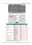 Page 54– 45 – 
 
 
CATEGORY ITEM INPUT-LENGTH 
Crestron Control 
IP Address 15 
IP ID 3 
Port 5 
Projector 
Projector Name 10 
Location 10 
Assigned To 10 
Network Configuration 
DHCP (Enabled) (N/A) 
IP Address 15 
Subnet Mask 15 
Default Gateway 15 
DNS Server 15 
User Password 
Enabled (N/A) 
New Password 10 
Confirm 10 
Admin Password 
Enabled (N/A) 
New Password 10 
Confirm 10 
For more information, please visit http://www.crestron.com.  