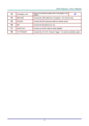 Page 14–
5 – 13.     Kensington Lock   Secure 
to permanent object  with a Kensington Lock 
system.  52  
14.     MINI USB   Connect the USB cable from a computer .    (For service only)  
15.     RS - 232C   Connect RS - 232 serial port cable for remote control .  
16.     MIC   Connect the Microphone for use .  
17.     AUDIO OUT   Connect an AUDIO  cable   to audio amplifier .  
18.     12V TRIGGER   Connect the 12V OUT .   (Screen Trigger --   For screen controllers used)   