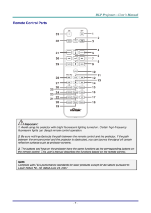 Page 16– 7 – 
Remote Control Parts 
 
Important: 
1. Avoid using the projector with bright fluorescent lighting turned on. Certain high-frequency 
fluorescent lights can disrupt remote control operation. 
 
2. Be sure nothing obstructs the path between the remote control and the projector. If the path 
between the remote control and the projector is obstructed, you can bounce the signal off certain 
reflective surfaces such as projector screens. 
 
3. The buttons and keys on the projector have the same...