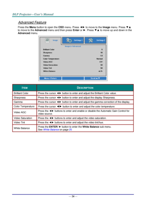 Page 33— 24 — 
Advanced Feature 
Press the Menu button to open the OSD menu. Press ◄► to move to the Image menu. Press ▼▲ 
to move to the Advanced menu and then press Enter or ►. Press ▼▲ to move up and down in the 
Advanced menu. 
 
ITEM DESCRIPTION 
Brilliant Color Press the cursor ◄► button to enter and adjust the Brilliant Color valueK 
Sharpness Press the cursor ◄► button to enter and adjust the display SharpnessK 
Gamma Press the cursor ◄► button to enter and adjust the gamma correction of the displayK...