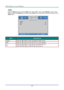 Page 37— 28 — 
Audio 
Press the Menu button to open the OSD menu. Press ◄► to move to the Settings 1 menu. Press 
▼▲ to move to the Audio menu and then press Enter or ►. Press ▼▲ to move up and down in the 
Audio menu. 
 
ITEM DESCRIPTION 
Volume Press the ◄► buttons to enter and adjust the audio volume.  
Mute Press the ◄► buttons to enter and turn on or off the speaker. 
MIC Press the ◄► buttons to enter and turn MIC Mode Off or On.  
Note: When MIC plug in, OSD MIC item can be turn on. 
  