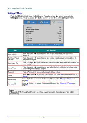 Page 41— 32 — 
Settings 2 Menu  
Press the MENU button to open the OSD menu. Press the cursor ◄► button to move to the 
Settings 2 menu. Press the cursor ▲▼ button to move up and down in the Settings 2 menu.  
 
ITEM DESCRIPTION 
Auto Source Press the cursor ◄► button to enter and enable or disable automatic source 
detection.  
No Singal Power 
Off (min.) 
Press the cursor ◄► button tç enter and enable or disable automatic shutdown of 
lamp when no signal.  
Auto Power On Press the cursor ◄► button tç enter...