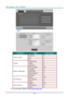 Page 49— 40 — 
 
 
CATEGORY ITEM INPUT-LENGTH 
Crestron Control 
IP Address 15 
IP ID 3 
Port 5 
Projector 
Projector Name 10 
Location 10 
Assigned To 10 
Network Configuration 
DHCP (Enabled) (N/A) 
IP Address 15 
Subnet Mask 15 
Default Gateway 15 
DNS Server 15 
User Password 
Enabled (N/A) 
New Password 10 
Confirm 10 
Admin Password 
Enabled (N/A) 
New Password 10 
Confirm 10 
For more information, please visit http://www.crestron.com.  