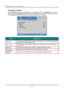 Page 55— 46 — 
Advanced 2 Feature 
Press the Menu button to open the OSD menu. Press ◄► to move to the Settings 2 menu. Press 
▲▼ to move to the Advanced 2 menu and then press Enter or ►. Press ▲▼ to move up and down 
in the Advanced 2 menu. Press ◄► to enter and change values for setting. 
 
ITEM DESCRIPTION 
Sleep Timer Press the cursor ◄► buttons to enter and set Sleep timer. The projector automatically 
turns off after the preset period of time. 
Source Filter Press Enter/ ► to enter the Source Filter menu....