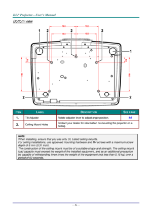 Page 15— 6 — 
Bottom view 
 
ITEM LABEL DESCRIPTION SEE PAGE: 
1.  Tilt Adjustor Rotate adjuster lever to adjust angle position. 14 
2.  Ceiling Mount Holes Contact your dealer for information on mounting the projector on a 
ceiling. 
 
Note: 
When installing, ensure that you use only UL Listed ceiling mounts. 
For ceiling installations, use approved mounting hardware and M4 screws with a maximum screw 
depth of 8 mm (0.31 inch).  
The construction of the ceiling mount must be of a suitable shape and strength....