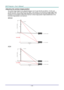 Page 27— 18 — 
Adjusting the vertical image position 
The vertical image height can be adjusted between 141.2% and 104.65% for WXGA, 115.35% and 
101.85% for XGA, 146.7% and 104.5% for 1080P, 132% and 99.1% for WUXGA of image height. Note 
that the maximum vertical image height adjustment can be limited by the horizontal image position. For 
example it is not possible to achieve the maximum vertical image position height detailed above if the 
horizontal image position is at maximum. 
WXGA 
 
XGA 
 104. 65% off...