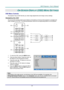 Page 32– 23 – 
ON-SCREEN DISPLAY (OSD) MENU SETTINGS 
OSD Menu Controls 
The projector has an OSD that lets you make image adjustments and change various settings.  
Navigating the OSD 
You can use the remote control cursor buttons or the buttons on the top of the projector to navigate and 
make changes to the OSD. The following illustration shows the corresponding buttons on the projector. 
 
1. To enter the OSD, press the MENU button. 
2. There are three menus. Press the cursor ◄ / 
► buttons to move through...