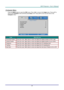 Page 38– 29 – 
Computer Menu 
Press the MENU button to open the OSD menu. Press ◄► to move to the Image menu. Press ▲▼ to 
move to the Computer menu and then press Enter or ►. Press ▲▼ to move up and down in the 
Computer menu. 
 
ITEM DESCRIPTION 
Horizontal Position Press the cursor ◄► button to enter and adjust the display position to left or right.  
Vertical Position Press the cursor ◄► button to enter and adjust the display position to up or down.  
Frequency Press the cursor ◄► button to enter and adjust...