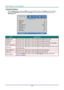 Page 39— 30 — 
Advanced Feature 
Press the Menu button to open the OSD menu. Press ◄► to move to the Image menu. Press ▼▲ to 
move to the Advanced menu and then press Enter or ►. Press ▼▲ to move up and down in the 
Advanced menu. 
 
ITEM DESCRIPTION 
Brilliant Color Press the cursor ◄► button to enter and adjust the Brilliant Color valueK 
Sharpness Press the cursor ◄► button to enter and adjust the display sharpnessK 
Gamm~ Press the cursor ◄► button to enter and adjust the gamma correction of the displayK...