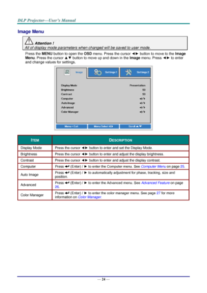 Page 32— 24 — 
Image Menu  
 Attention !   
All of display mode parameters when changed will be saved to user mode.  
Press the MENU button to open the OSD menu. Press the cursor ◄► button to move to the Image 
Menu. Press the cursor ▲▼ button to move up and down in the Image menu. Press ◄► to enter 
and change values for settings. 
 
ITEM DESCRIPTION 
Display Mode Press the cursor ◄► button to enter and set the Display Mode.  
Brightness Press the cursor ◄► button to enter and adjust the display brightnessK...