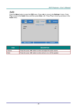 Page 37– 29 – 
Audio 
Press the Menu button to open the OSD menu. Press ◄► to move to the Settings 1 menu. Press 
▼▲ to move to the Audio menu and then press Enter or ►. Press ▼▲ to move up and down in the 
Audio menu. 
 
ITEM DESCRIPTION 
Volume Press the cursor ◄► button to enter and adjust the audio volume.  
Mute Press the cursor ◄► button to enter and turn on or off the speaker. 
  