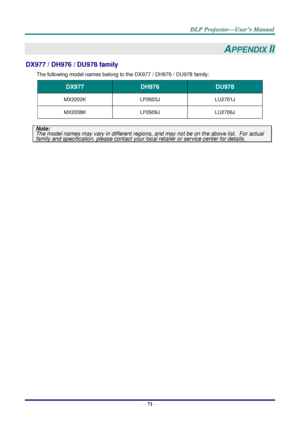 Page 79– 71 – 
APPENDIX II 
DX977 / DH976 / DU978 family 
The following model names belong to the DX977 / DH976 / DU978 family: 
DX977 DH976 DU978 
MX2202K LP2603J LU2701J 
MX2208K LP2609J LU2706J 
 
Note:  The model names may vary in different regions, and may not be on the above list.  For actual 
family and specification, please contact your local retailer or service center for details. 
 
  