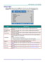 Page 41– 33 – 
Settings 2 Menu  
Press the MENU button to open the OSD menu. Press the cursor ◄► button to move to the 
Settings 2 menu. Press the cursor ▲▼ button to move up and down in the Settings 2 menu.  
 
ITEM DESCRIPTION 
Auto Source Press the cursor ◄► button to enter and enable or disable automatic source 
detection.  
No Signal Power 
Off (min.) 
Press the cursor ◄► button to enter and enable or disable automatic shutdown of 
lamp when no signal.  
Auto Power On Press the cursor ◄► button to enter...