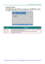 Page 55– 47 – 
Advanced 2 Feature 
Press the Menu button to open the OSD menu. Press ◄► to move to the Settings 2 menu. Press 
▲▼ to move to the Advanced 2 menu and then press Enter or ►. Press ▲▼ to move up and down 
in the Advanced 2 menu. Press ◄► to enter and change values for setting. 
 
ITEM DESCRIPTION 
Sleep Timer Press the cursor ◄► button to enter and set Sleep timer. The projector automatically 
turns off after the preset period of time. 
Source Filter Press  (Enter) / ► to enter the Source Filter...