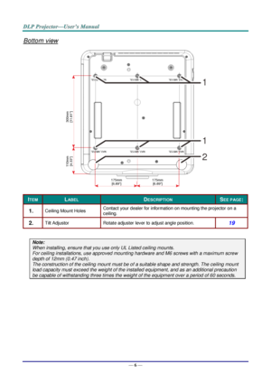 Page 18— 6 — 
Bottom view 
 
ITEM LABEL DESCRIPTION SEE PAGE: 
1.  Ceiling Mount Holes Contact your dealer for information on mounting the projector on a 
ceiling. 
2.  Tilt Adjustor Rotate adjuster lever to adjust angle position. 19 
 
Note: 
When installing, ensure that you use only UL Listed ceiling mounts. 
For ceiling installations, use approved mounting hardware and M6 screws with a maximum screw 
depth of 12mm (0.47 inch).  
The construction of the ceiling mount must be of a suitable shape and strength....