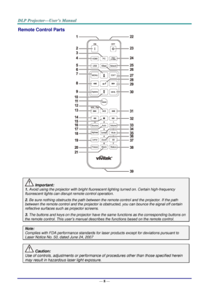 Page 20— 8 — 
Remote Control Parts 
 
 Important: 
1. Avoid using the projector with bright fluorescent lighting turned on. Certain high-frequency 
fluorescent lights can disrupt remote control operation. 
2. Be sure nothing obstructs the path between the remote control and the projector. If the path 
between the remote control and the projector is obstructed, you can bounce the signal off certain 
reflective surfaces such as projector screens. 
3. The buttons and keys on the projector have the same functions...