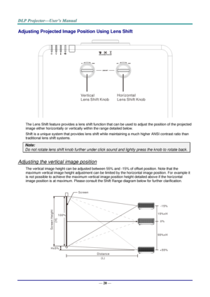 Page 32— 20 — 
Adjusting Projected Image Position Using Lens Shift 
 
The Lens Shift feature provides a lens shift function that can be used to adjust the position of the projected 
image either horizontally or vertically within the range detailed below. 
Shift is a unique system that provides lens shift while maintaining a much higher ANSI contrast ratio than 
traditional lens shift systems. 
Note:  
Do not rotate lens shift knob further under click sound and lightly press the knob to rotate back. 
Adjusting...