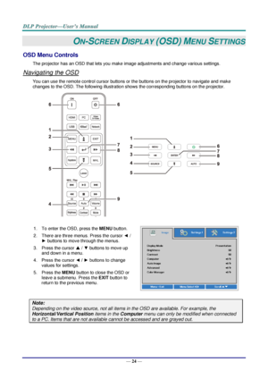 Page 36— 24 — 
ON-SCREEN DISPLAY (OSD) MENU SETTINGS 
OSD Menu Controls 
The projector has an OSD that lets you make image adjustments and change various settings.  
Navigating the OSD 
You can use the remote control cursor buttons or the buttons on the projector to navigate and make 
changes to the OSD. The following illustration shows the corresponding buttons on the projector. 
 
1. To enter the OSD, press the MENU button. 
2. There are three menus. Press the cursor ◄ / 
► buttons to move through the menus....