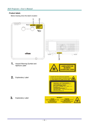 Page 5— iv — 
Product labels 
Below drawing show the label’s location 
 
1.  Hazard Warning Symbol and 
Aperture Label 
 
2.  Explanatory Label 
 
3.  Explanatory Label 
 
 3
12     