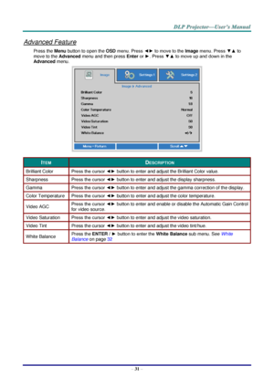 Page 43– 31 – 
Advanced Feature 
Press the Menu button to open the OSD menu. Press ◄► to move to the Image menu. Press ▼▲ to 
move to the Advanced menu and then press Enter or ►. Press ▼▲ to move up and down in the 
Advanced menu. 
 
ITEM DESCRIPTION 
Brilliant Color Press the cursor ◄► button to enter and adjust the Brilliant Color valueK 
Sharpness Press the cursor ◄► button to enter and adjust the display sharpnessK 
Gamma Press the cursor ◄► button to enter and adjust the gamma correction of the displayK...