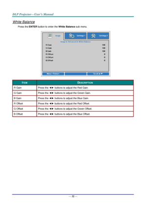 Page 44— 32 — 
White Balance 
Press the ENTER button to enter the White Balance sub menu.  
 
ITEM DESCRIPTION 
R Gain Press the ◄► buttons to adjust the Red GainK 
G Gain Press the ◄► buttons to adjust the Green GainK 
B Gain Press the ◄► buttons to adjust the Blue Gain.  
R Offset Press the ◄► buttons to adjust the Red OffsetK 
G Offset Press the ◄► buttons to adjust the Green OffsetK 
B Offset Press the ◄► buttons to adjust the Blue Offset.  