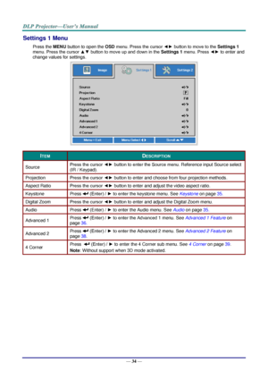 Page 46— 34 — 
Settings 1 Menu  
Press the MENU button to open the OSD menu. Press the cursor ◄► button to move to the Settings 1 
menu. Press the cursor ▲▼ button to move up and down in the Settings 1 menu. Press ◄► to enter and 
change values for settings. 
 
ITEM DESCRIPTION 
Source Press the cursor ◄► button to enter the Source menu. oeference input Source select 
(Io L Keypad). 
Projection Press the cursor ◄► button to enter and choose from four projection methodsK 
Aspect Ratio Press the cursor ◄► button...