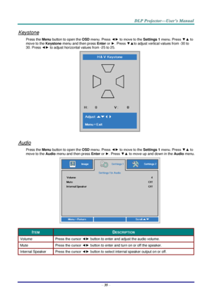 Page 47– 35 – 
Keystone 
Press the Menu button to open the OSD menu. Press ◄► to move to the Settings 1 menu. Press ▼▲ to 
move to the Keystone menu and then press Enter or ►. Press ▼▲to adjust vertical values from -30 to 
30. Press ◄► to adjust horizontal values from -25 to 25. 
 
 
Audio 
Press the Menu button to open the OSD menu. Press ◄► to move to the Settings 1 menu. Press ▼▲ to 
move to the Audio menu and then press Enter or ►. Press ▼▲ to move up and down in the Audio menu. 
 
ITEM DESCRIPTION 
Volume...