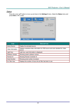 Page 53– 41 – 
Status 
Press the cursor ▲▼ button to move up and down in the Settings 2 menu. Select the Status menu and 
press Enter or ► to enter. 
 
ITEM DESCRIPTION 
Active Source Display the activated source. 
Video Information Displays resolution/video information for RGB source and color standard for Video 
source. 
Light Hour Light hour used information is displayed. 
Software Version Showing system software version. 
Remote ID Showing Remote Controller ID 
Serial Number Showing serial number of...