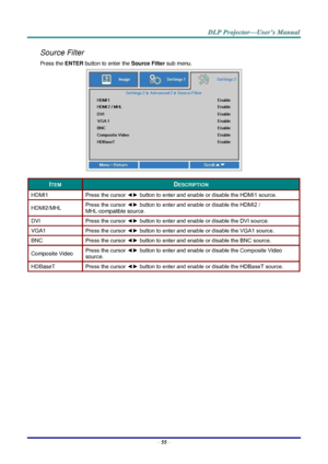 Page 67– 55 – 
Source Filter 
Press the ENTER button to enter the Source Filter sub menu. 
 
ITEM DESCRIPTION 
HDMI1 Press the cursor ◄► button to enter and enable or disable the HDMI1 source. 
HDMIO/MHL Press the cursor ◄► button to enter and enable or disable the HDMI2 /  
MHi-compatible sourceK 
DVf Press the cursor ◄► button to enter and enable or disable the DVI source. 
VGAN Press the cursor ◄► button to enter and enable or disable the VGA1 source. 
BNC Press the cursor ◄► button to enter and enable or...