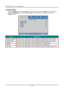 Page 42— 30 — 
Computer Menu 
Press the MENU button to open the OSD menu. Press ◄► to move to the Image menu. Press ▲▼ to 
move to the Computer menu and then press Enter or ►. Press ▲▼ to move up and down in the 
Computer menu. 
 
ITEM DESCRIPTION 
Horizontal Position Press the cursor ◄► button to enter and adjust the display position to left or right.  
Vertical Position Press the cursor ◄► button to enter and adjust the display position to up or down.  
Frequency Press the cursor ◄► button to enter and adjust...