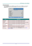 Page 43– 31 – 
Advanced Feature 
Press the Menu button to open the OSD menu. Press ◄► to move to the Image menu. Press ▼▲ to 
move to the Advanced menu and then press Enter or ►. Press ▼▲ to move up and down in the 
Advanced menu. 
 
ITEM DESCRIPTION 
Brilliant Color Press the cursor ◄► button to enter and adjust the Brilliant Color valueK 
Sharpness Press the cursor ◄► button to enter and adjust the display sharpnessK 
Gamma Press the cursor ◄► button to enter and adjust the gamma correction of the displayK...