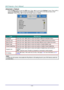 Page 48— 36 — 
Advanced 1 Feature 
Press the Menu button to open the OSD menu. Press ◄► to move to the Settings 1 menu. Press ▲▼ to 
move to the Advanced 1 menu and then press Enter or ►. Press ▲▼ to move up and down in the 
Advanced 1 menu. Press ◄► to enter and change values for setting. 
 
ITEM DESCRIPTION 
Language Press the cursor ◄► button to enter and select a different localization Menu. 
Security Lock  Press the cursor ◄► button to enter and enable or disable security lock function. 
Blank Screen Press...