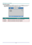 Page 50— 38 — 
Advanced 2 Feature 
Press the Menu button to open the OSD menu. Press ◄► to move to the Settings 1 menu. Press ▲▼ to 
move to the Advanced 2 menu and then press Enter or ►. Press ▲▼ to move up and down in the 
Advanced 2 menu. Press ◄► to enter and change values for setting. 
 
ITEM DESCRIPTION 
Test Pattern Press the cursor ◄► button to enter and select internal test patternK 
H Image Shift Press the cursor ◄► button to enter and set H Image ShiftK 
V Image Shift Press the cursor ◄► button to...