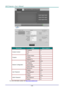 Page 60— 48 — 
 
 
CATEGORY ITEM INPUT-LENGTH 
Crestron Control 
IP Address 15 
IP ID 3 
Port 5 
Projector 
Projector Name 10 
Location 10 
Assigned To 10 
Network Configuration 
DHCP (Enabled) (N/A) 
IP Address 15 
Subnet Mask 15 
Default Gateway 15 
DNS Server 15 
User Password 
Enabled (N/A) 
New Password 10 
Confirm 10 
Admin Password 
Enabled (N/A) 
New Password 10 
Confirm 10 
For more information, please visit http://www.crestron.com.  