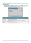 Page 66— 54 — 
Advanced 2 Feature 
Press the Menu button to open the OSD menu. Press ◄► to move to the Settings 2 menu. Press ▲▼ to 
move to the Advanced 2 menu and then press Enter or ►. Press ▲▼ to move up and down in the 
Advanced 2 menu. Press ◄► to enter and change values for setting. 
 
ITEM DESCRIPTION 
Sleep Timer Press the cursor ◄► button to enter and set Sleep timer. The projector automatically 
turns off after the preset period of time. 
Source Filter Press  (Enter) / ► to enter the Source Filter...