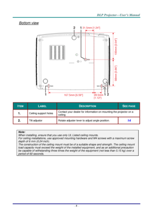 Page 14– 5 – 
Bottom view 
 
ITEM LABEL DESCRIPTION SEE PAGE 
1.  Ceiling support holes Contact your dealer for information on mounting the projector on a 
ceiling 
2.  Tilt adjustor  Rotate adjuster lever to adjust angle position.  14 
 
Note: 
When installing, ensure that you use only UL Listed ceiling mounts. 
For ceiling installations, use approved mounting hardware and M4 screws with a maximum screw 
depth of 6 mm (0.24 inch).  
The construction of the ceiling mount must be of a suitable shape and...