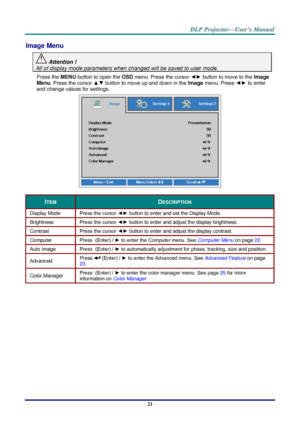 Page 30– 21 – 
Image Menu  
 Attention !   
All of display mode parameters when changed will be saved to user mode.  
Press the MENU button to open the OSD menu. Press the cursor ◄► button to move to the Image 
Menu. Press the cursor ▲▼ button to move up and down in the Image menu. Press ◄► to enter 
and change values for settings. 
 
ITEM DESCRIPTION 
Display Mode Press the cursor ◄► button to enter and set the Display Mode.  
Brightness Press the cursor ◄► button to enter and adjust the display brightnessK...