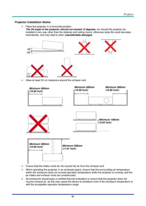 Page 4–iii – 
Projector Installation Notice 
 Place the projector in a horizontal position 
The tilt angle of the projector should not exceed 15 degrees, nor should the projector be 
installed in any way other than the desktop and ceiling mount, otherwise lamp life could decrease 
dramatically, and may lead to other unpredictable damages. 
      
  
 Allow at least 50 cm clearance around the exhaust vent. 
   
   
 
 Ensure that the intake vents do not recycle hot air from the exhaust vent. 
 When...