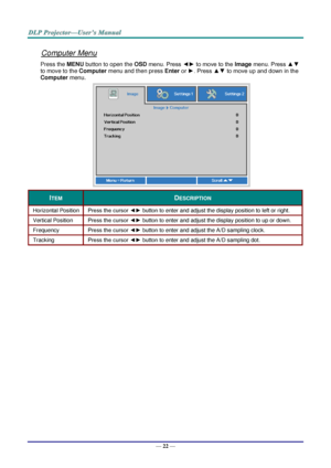 Page 31— 22 — 
Computer Menu 
Press the MENU button to open the OSD menu. Press ◄► to move to the Image menu. Press ▲▼ 
to move to the Computer menu and then press Enter or ►. Press ▲▼ to move up and down in the 
Computer menu. 
 
ITEM DESCRIPTION 
Horizontal Position Press the cursor ◄► button to enter and adjust the display position to left or right.  
Vertical Position Press the cursor ◄► button to enter and adjust the display position to up or down.  
Frequency Press the cursor ◄► button to enter and adjust...