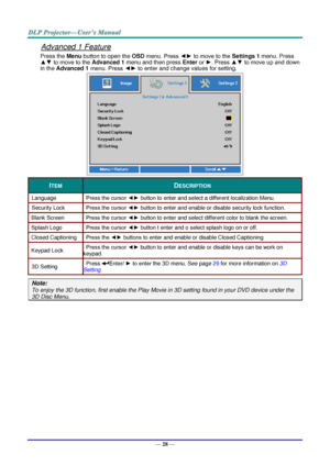 Page 37— 28 — 
Advanced 1 Feature 
Press the Menu button to open the OSD menu. Press ◄► to move to the Settings 1 menu. Press 
▲▼ to move to the Advanced 1 menu and then press Enter or ►. Press ▲▼ to move up and down 
in the Advanced 1 menu. Press ◄► to enter and change values for setting. 
 
ITEM DESCRIPTION 
Language Press the cursor ◄► button to enter and select a different localization MenuK 
Security Lock  Press the cursor ◄► button to enter and enable or disable security lock functionK 
Blank Screen Press...