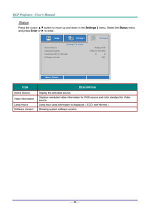 Page 41— 32 — 
Status 
Press the cursor ▲▼ button to move up and down in the Settings 2 menu. Select the Status menu 
and press Enter or ► to enter. 
 
ITEM DESCRIPTION 
Active Source Display the activated source. 
Video Information Displays resolution/video information for RGB source and color standard for Video 
source. 
Lamp Hours Lamp hour used information is displayed. ( ECO. and Normal ) 
Software Version Showing system software version. 
  