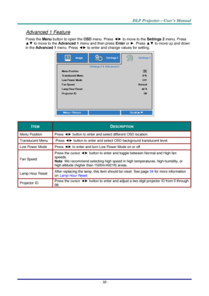 Page 42– 33 – 
Advanced 1 Feature 
Press the Menu button to open the OSD menu. Press ◄► to move to the Settings 2 menu. Press 
▲▼ to move to the Advanced 1 menu and then press Enter or ►. Press ▲▼ to move up and down 
in the Advanced 1 menu. Press ◄► to enter and change values for setting. 
 
ITEM DESCRIPTION 
Menu Position Press ◄► button to enter and select different OSD location. 
Translucent Menu Press ◄► button to enter and select OSD background translucent level.  
Low Power Mode Press ◄► to enter and...