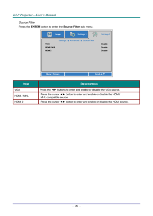 Page 45— 36 — 
Source Filter 
Press the ENTER button to enter the Source Filter sub menu. 
 
ITEM DESCRIPTION 
VGA Press the ◄► buttons to enter and enable or disable the VGA sourceK 
HDMI / MHi Press the cursor ◄► button to enter and enable or disable the HDMI/  
MHi-compatible source. 
HDMI 2 Press the cursor ◄► button to enter and enable or disable the HDMI source. 
  