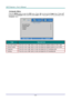 Page 31— 22 — 
Computer Menu 
Press the MENU button to open the OSD menu. Press ◄► to move to the Image menu. Press ▲▼ 
to move to the Computer menu and then press Enter or ►. Press ▲▼ to move up and down in the 
Computer menu. 
 
ITEM DESCRIPTION 
Horizontal Position Press the cursor ◄► button to enter and adjust the display position to left or right.  
Vertical Position Press the cursor ◄► button to enter and adjust the display position to up or down.  
Frequency Press the cursor ◄► button to enter and adjust...