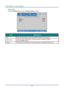 Page 45— 36 — 
Source Filter 
Press the ENTER button to enter the Source Filter sub menu. 
 
ITEM DESCRIPTION 
VGA Press the ◄► buttons to enter and enable or disable the VGA sourceK 
HDMI / MHi Press the cursor ◄► button to enter and enable or disable the HDMI/  
MHi-compatible source. 
HDMI 2 Press the cursor ◄► button to enter and enable or disable the HDMI source. 
  