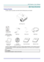 Page 10– 1 – 
GETTING STARTED 
Packing Checklist 
Carefully unpack the projector and check that the following items are included:  
 
DLP PROJECTOR 
   
    
REMOTE CONTROL  
(WITH ONE 3V CR2025 
BATTERY) 
RGB CABLE POWER CORD HDMI CABLE 
 
 
   
CARRYING CASE 
(OPTIONAL) 
CD-ROM  
(THIS USER’S MANUAL) 
QUICK START GUIDE WARRANTY CARD 
 
Contact your dealer immediately if any items are missing, appear damaged, or if the unit does not work. It 
is recommend that you keep the original packing material should you...