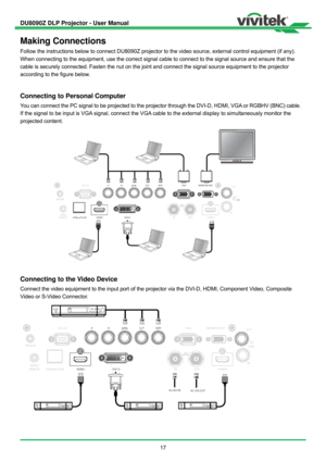 Page 18DU8090Z DLP Projector - User Manual 
 
17 
Making Connections 
Follow the instructions below to connect DU8090Z projector to the video source, external control equipment (if any). 
When connecting to the equipment, use the correct signal cable to connect to the signal source and ensure that the 
cable is securely connected. Fasten the nut on the joint and connect the signal source equipment to the projector 
according to the figure below. 
 
Connecting to Personal Computer 
You can connect the PC signal...