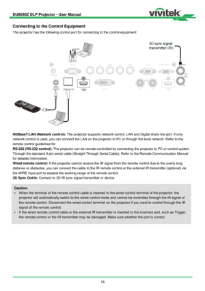 Page 19DU8090Z DLP Projector - User Manual 
 
18 
Connecting to the Control Equipment 
The projector has the following control port for connecting to the control equipment: 
 
 
HDBaseT/LAN (Network control): The projector supports network control. LAN and Digital share the port. If only 
network control is used, you can connect the LAN on the projector to PC or through the local network. Refer to the 
remote control guidelines for 
RS-232 (RS-232 control): The projector can be remote-controlled by connecting...